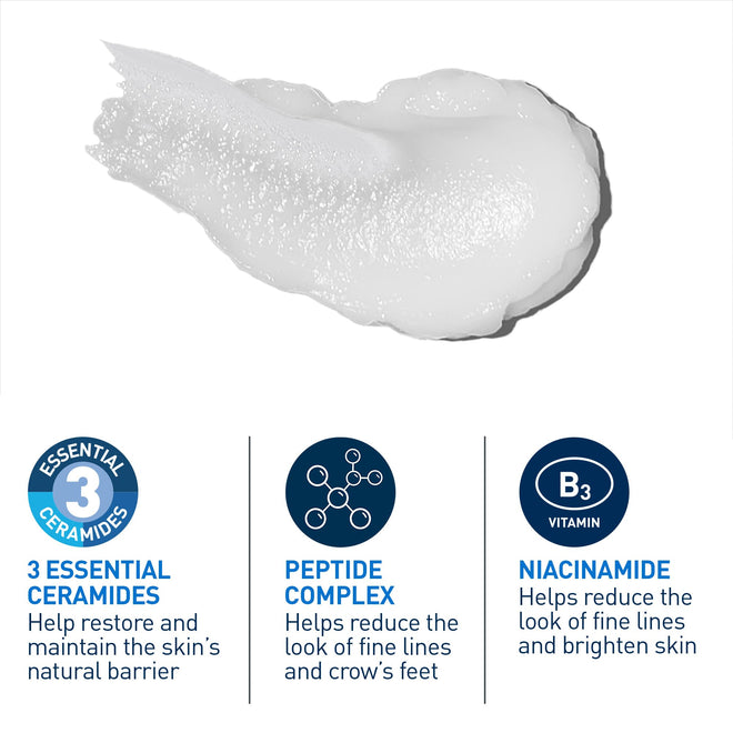 CeraVe Skin Renewing Eye Cream, Under Eye Cream with Caffeine, Peptides, & Hyaluronic Acid, Reduce Appearance of Fine Lines. Fragrance-Free & Ophthalmologist Tested, 15 mL 🍁 All In One Marketplace Canada