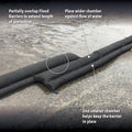 Quick Dam QD610-1 Water-Activated Flood Barrier-1 Pack, Black 🍁 All In One Marketplace Canada