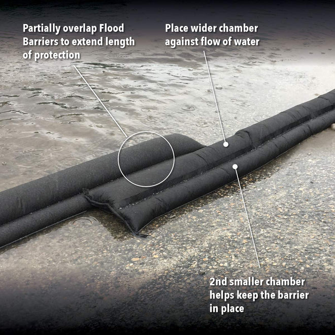 Quick Dam QD610-1 Water-Activated Flood Barrier-1 Pack, Black 🍁 All In One Marketplace Canada