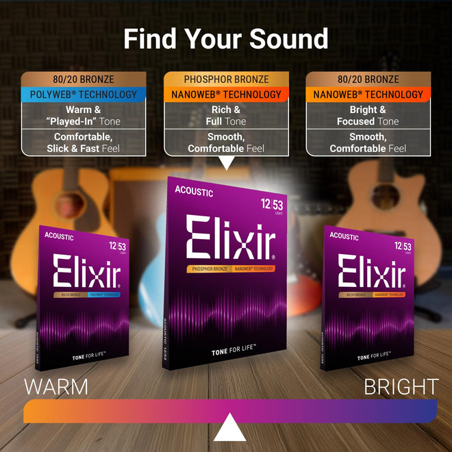 Elixir 16002 Phosphor Bronze Nanoweb Coating Acoustic Guitar Strings - Extra Light 10-47 🍁 All In One Marketplace Canada
