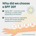 ATTITUDE Mineral Sunscreen Stick with Zinc Oxide, SPF 30, Made in Canada, EWG Verified,Plastic-Free, Broad Spectrum UVA/UVB Protection, Dermatologically Tested, Vegan, Unscented, 60 grams 🍁 All In One Marketplace Canada