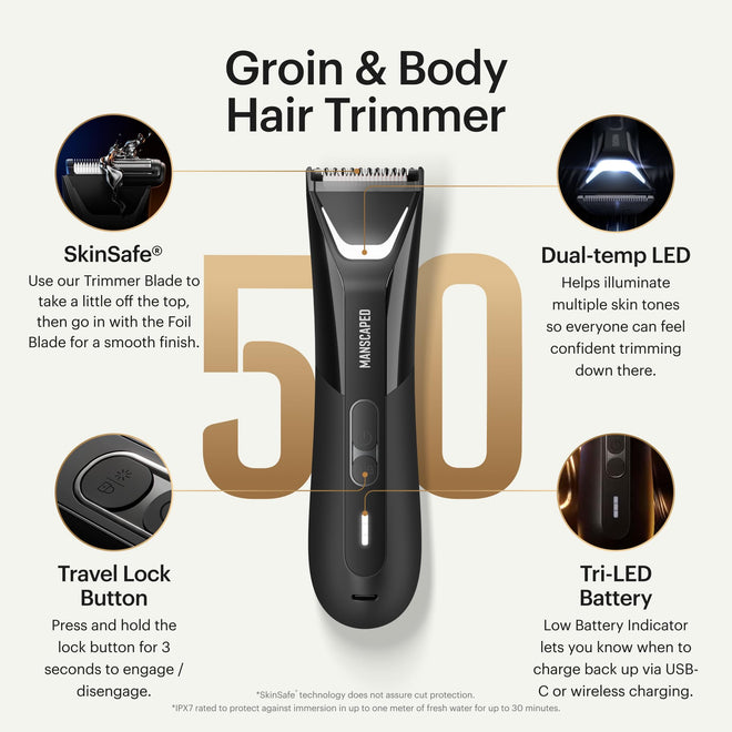 MANSCAPED® The Lawn Mower® 5.0 ULTRA Groin & Body Hair Trimmer – Dual-Head SkinSafe® Trimmer & Foil Blades, Waterproof Wet/Dry Groomer, USB-C Rechargeable with Travel Case, Men’s Ball Shaver, Black 🍁 All In One Marketplace Canada