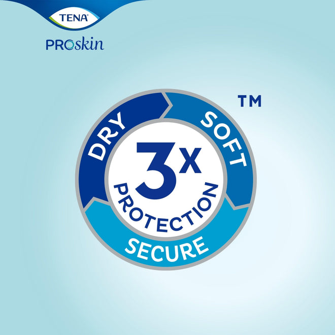 TENA Proskin Day Plus Absorbency Incontinence Pads, Unisex, 40 ct 🍁 All In One Marketplace Canada