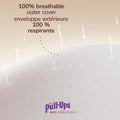 Pull-Ups Girls' Skin Essentials Training Pants, 3T-4T (32-40 lbs), 54 Ct 🍁 All In One Marketplace Canada