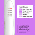Conair Double Ceramic Hair Straightener Flat Iron with 1 Inch Floating Plates 5 Heat Settings up to 410°F Professional Styling Tool for Frizz-Free Straight Hair 🍁 All In One Marketplace Canada