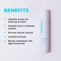 DESIGNME QUICKIE.ME Dry Shampoo Spray | Oil Absorbing | Root Lifting Shampoo for Light Tone, 339mL 🍁 All In One Marketplace Canada