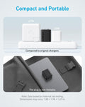 Anker iPhone 17/16 Charger, 2-Pack 20W Fast USB C Charger Block, for iPhone 17/16/16 Pro Max/15 Series/iPad Pro and More (2 Pack & 2 Cable)(Black) 🍁 All In One Marketplace Canada