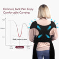 Momcozy Baby Wrap Carrier Slings, Infant Carrier Slings for Newborn up to 50 lbs, Baby Wrap Adjustable for Adult Fits Sizes XXS-XXL, Easy to Wear Baby Carriers, Ergonomic Front Facing/Back, Black 🍁 All In One Marketplace Canada