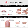 CurvLife Soft Gel Extra Short Press on Nails, 30Pcs Honey Peach Pink Oval Acrylic Fake Nails with Design Full Cover for Women Reusable Square Press on Nail Kit with Nail Glue Adhesive Tabs 🍁 All In One Marketplace Canada