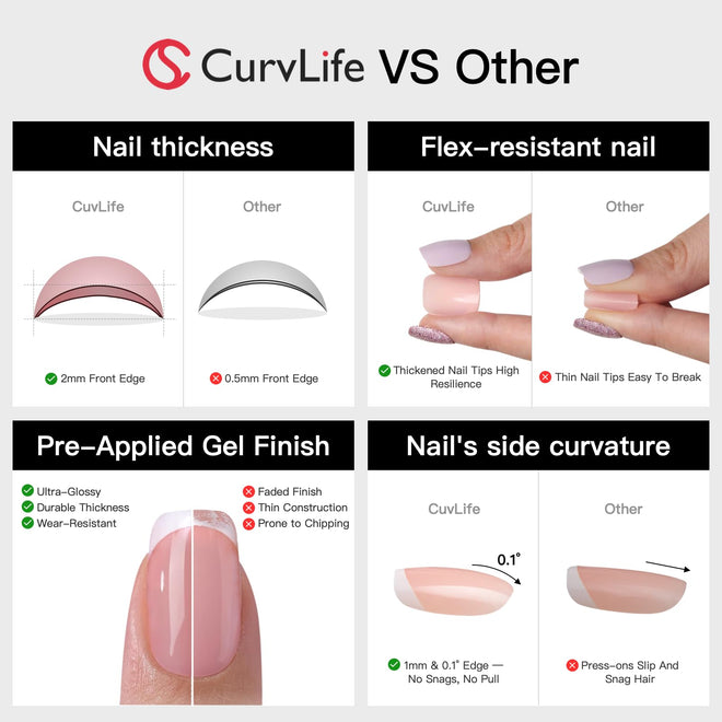 CurvLife Soft Gel Extra Short Press on Nails, 30Pcs Honey Peach Pink Oval Acrylic Fake Nails with Design Full Cover for Women Reusable Square Press on Nail Kit with Nail Glue Adhesive Tabs 🍁 All In One Marketplace Canada