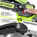 DEVENBO Cordless Mini Chainsaw, 6 Inch 880W Handheld Electric Saw with 2000mAh Battery, Portable Chainsaw for Gardening, Branch Cutting, Camping, Great Gift for Men & Dad 🍁 All In One Marketplace Canada