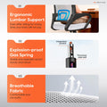 BestOffice Home Office Chair Ergonomic Desk Chair Mesh Computer Chair with Lumbar Support Armrest Executive Rolling Swivel Adjustable Mid Back Task Chair for Women Adults, Black (White) 🍁 All In One Marketplace Canada