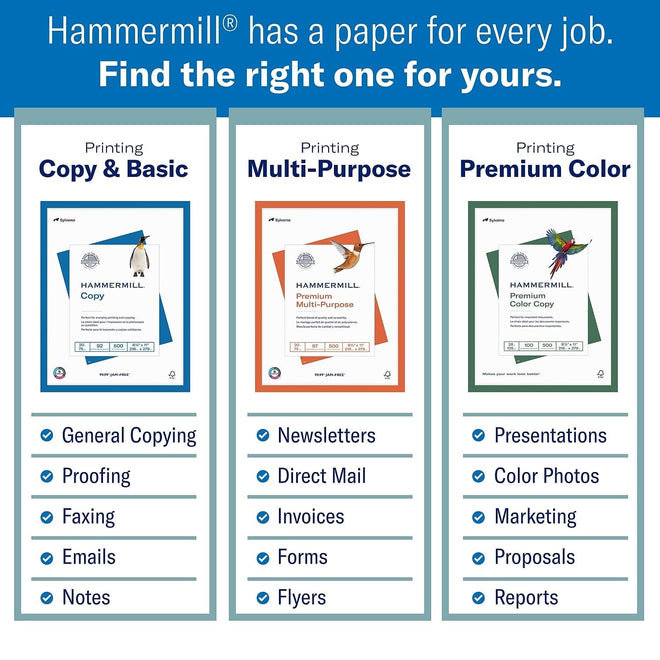 Hammermill Printer Paper, Laser Print Copy Paper, 32lb, 8.5 x 11, Letter, 98 Bright - 1 Pack / 500 Sheets (104646R) 🍁 All In One Marketplace Canada
