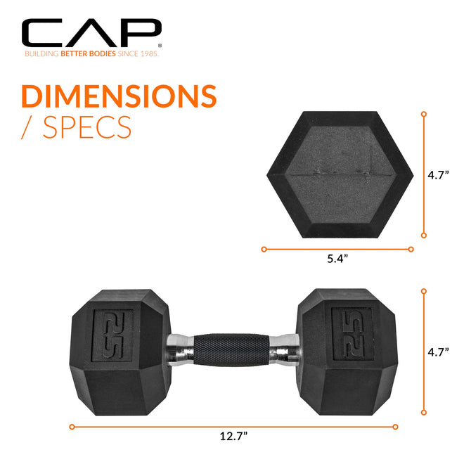 CAP Barbell 25 LB Coated Hex Dumbbell Weight Pair with Padded Grip 🍁 All In One Marketplace Canada