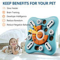 FOXMM Interactive Dog Treat Puzzle Toys for IQ Training & Mental Stimulating,Fun Slow Feeder,Large Medium Small Dogs Enrichment Toys with Squeak Design 🍁 All In One Marketplace Canada
