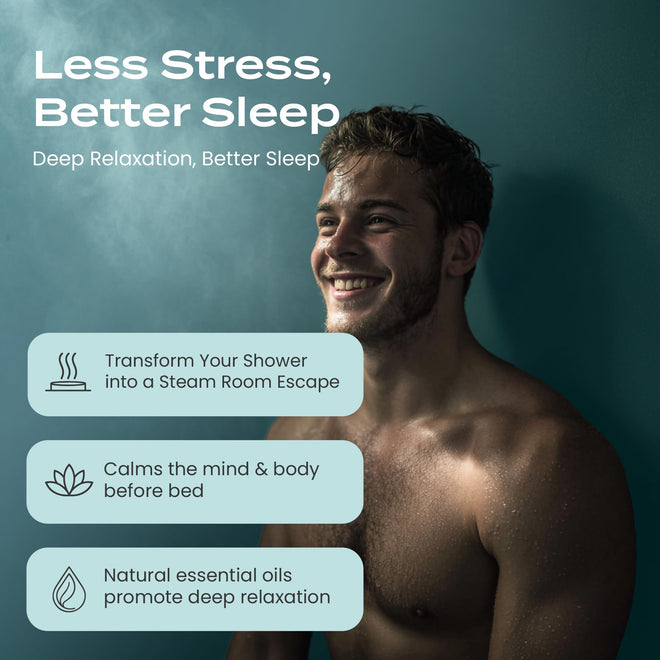 Body Restore Shower Steamers Aromatherapy 15 Pack – Fathers Day Gift for Dad, Luxury Spa Gifts for Men, Stress Relief & Relaxation Self Care – Premium Eucalyptus Essential Oil Tablets 🍁 All In One Marketplace Canada