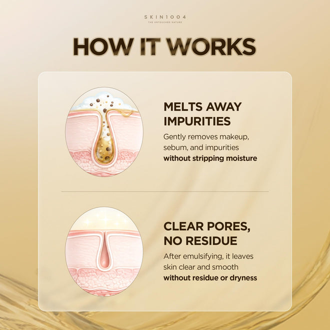 SKIN1004 Madagascar Centella Light Cleansing Oil (6.76 Fluid Ounce) Pure and light oil with fresh cleansing effect, Micellar Cleansing Hypoallergenic Use 🍁 All In One Marketplace Canada