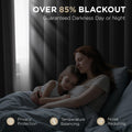 Joydeco Blackout Curtains 63 Inch Length 2 Panels Set, Thermal Insulated Long Curtains& Drapes 2 Burg, Room Darkening Grommet Drapes for Living Room Bedroom Window (W52 x L63 Inch, Dark Grey) 🍁 All In One Marketplace Canada