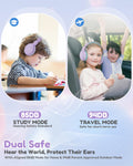 acer Kids Bluetooth Headphones, 85/94dB Volume Limiter, Foldable Wireless Over-Ear Headphones for iPad, Travel, 60H Playtime, Bluetooth 6.0, Built-in Mic, Purple Green, OHR668 🍁 All In One Marketplace Canada