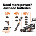 WORX WG261.9 20V PowerShare 22" Cordless Hedge Trimmer, Battery & Charger Not Included 🍁 All In One Marketplace Canada