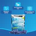 Walex PPSGBG Porta-Pak Commercial Holding Tank Deodorizer Drop-Ins, Sunglow Scent (Pack of 50) 🍁 All In One Marketplace Canada