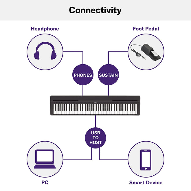 Yamaha P45, 88-Key Weighted Action Digital Piano (P45B) 🍁 All In One Marketplace Canada