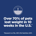 Hill's Science Diet Adult Perfect Weight Small & Mini Chicken Recipe Dry Dog Food, 5.67 kg Bag 🍁 All In One Marketplace Canada