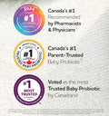 BioGaia Probiotic Baby Drops 5mL (125 Drops) for infant colic relief, newborns and babies 🍁 All In One Marketplace Canada