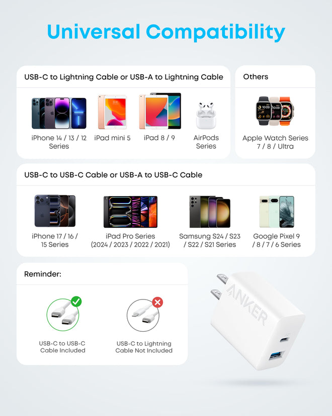 Anker iPhone 17/16 Charger, 2-Pack 20W Fast USB C Charger Block, for iPhone 17/16/16 Pro Max/15 Series/iPad Pro and More (2 Pack & 2 Cable)(White) 🍁 All In One Marketplace Canada