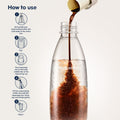 SodaStream® Pepsi® Beverage Mix (440ml, Pack of 4) 🍁 All In One Marketplace Canada