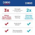 Dixie Large Paper Plates, 10 Inch, 150 Count, 2X Stronger, Microwave-Safe, Soak-Proof, Cut Resistant, Disposable Plates for Everyday Breakfast, Lunch, & Dinner Meals 🍁 All In One Marketplace Canada