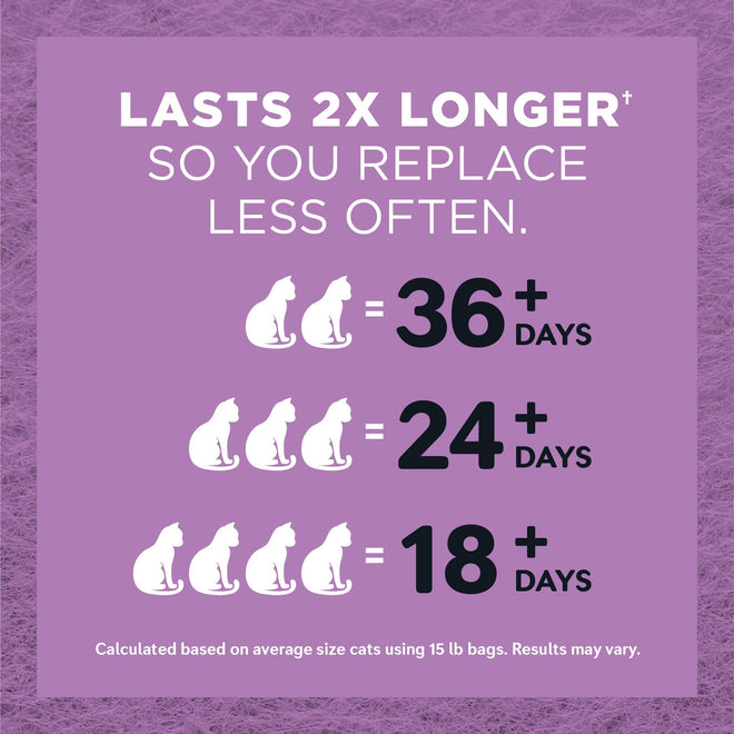 World's Best CAT Litter Multiple Cat Lavender Scented 144 eaches 🍁 All In One Marketplace Canada