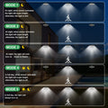 ICOFRU Solar Shed Lights Indoor Outdoor Motion Sensing 5 Lighting Modes 🍁 All In One Marketplace Canada