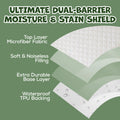 Utopia Bedding Waterproof Crib Fitted Mattress Protector (Pack of 2) - Toddler and Baby Crib Mattress Pad Cover - Soft and Breathable with 7 Inches Deep Skirt (White, 28" x 52") 🍁 All In One Marketplace Canada
