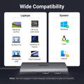 UGREEN 6 in 1 Docking Station for Laptop Dual Monitor, Dual 4K@60Hz Single 8K@30Hz, 85W Fast Charging, 2 USB A&USB C Data Ports 5Gbps, USB C Dock Compatible with MacBook Air/Pro, HP, ASUS, XPS13/15 🍁 All In One Marketplace Canada