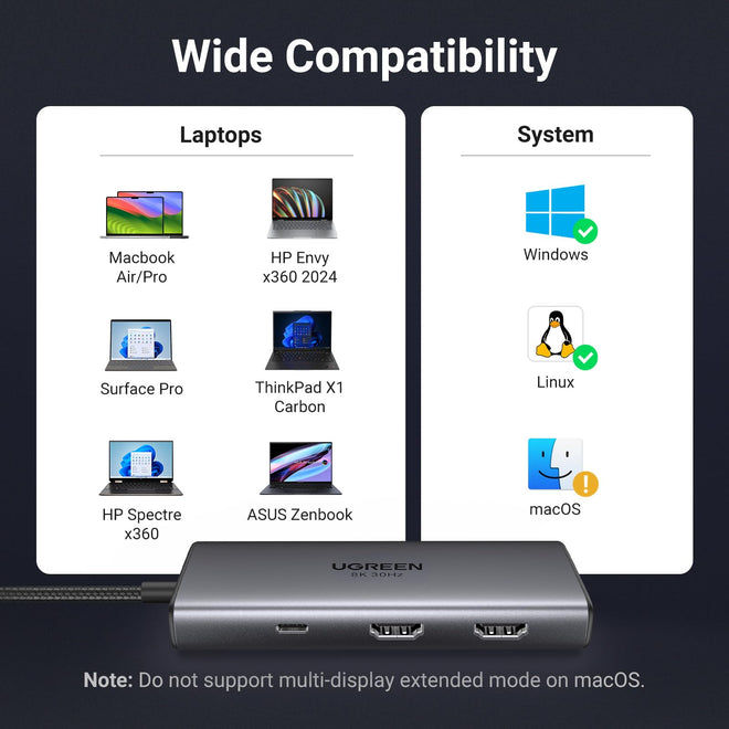 UGREEN 6 in 1 Docking Station for Laptop Dual Monitor, Dual 4K@60Hz Single 8K@30Hz, 85W Fast Charging, 2 USB A&USB C Data Ports 5Gbps, USB C Dock Compatible with MacBook Air/Pro, HP, ASUS, XPS13/15 🍁 All In One Marketplace Canada
