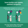 Philips Avent Natural Glass Baby Bottles with Natural Response Nipples (Medium Flow, Flow 3), 8oz, 3-pack, SCY913/03 🍁 All In One Marketplace Canada