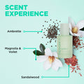 Design.Me GLOSS.ME Hair Oil - Anti Frizz Hair Serum - Heat Protection, Smooths Dry Ends - Adds Shine, Smoothens & Hydrates with Argan Oil - For Straight, Wavy & Curly Textures - No Paraben & Sulfate 🍁 All In One Marketplace Canada