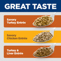 Hill's Science Diet Adult 1-6, Adult 1-6 Premium Nutrition, Wet Cat Food, Variety Pack: Turkey; Chicken; Turkey & Liver Minced, 5 oz Can Variety Pack, Case of 12 🍁 All In One Marketplace Canada