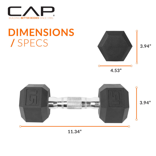 CAP Barbell 15 LB Coated Hex Dumbbell Weight 🍁 All In One Marketplace Canada