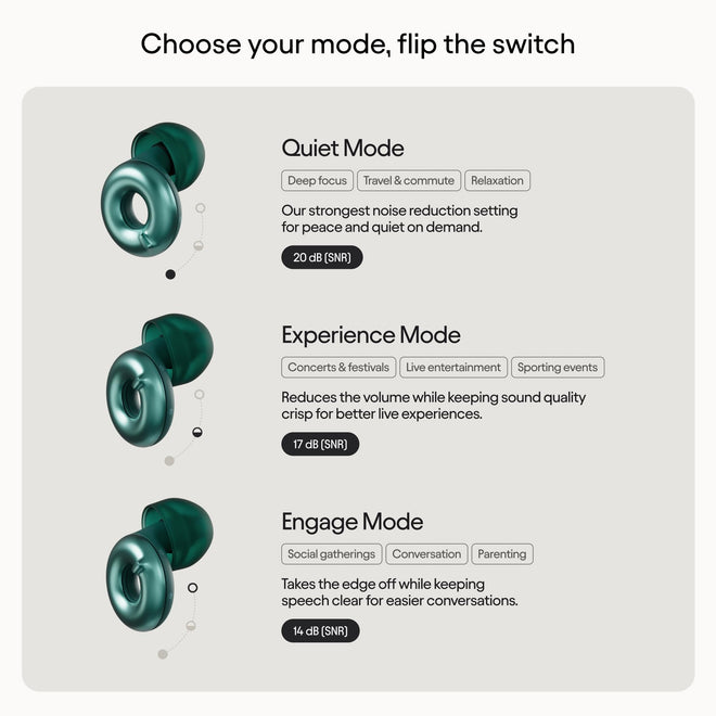 Loop Switch 2 Adjustable Ear Plugs – 3 Noise Relief Modes For Ultimate Control | Flexible Noise Reduction Earplugs For Focus, Travel, Socializing, Festivals & More | 20-26 dB (SNR) Noise Reduction 🍁 All In One Marketplace Canada