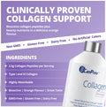 CanPrev Collagen Beauty Liquid, 500ml 50-Day Supply - Skin Smoothness & Elasticity in 28 Days - Free from Dairy, GMO and Gluten - Features Verisol Bioactive Collagen Peptides for Radiance and Support 🍁 All In One Marketplace Canada