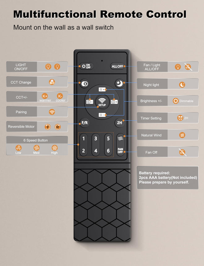 Ohniyou 52'' Ceiling Fan with Lights: Smart Fan with remote & APP Control - Low Profile Ceiling Fan with Quiet Performance - Flush Mount Outdoor Ceiling Fan (Black) 🍁 All In One Marketplace Canada