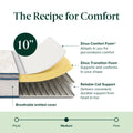 Zinus Twin Mattress - 10 Inch Foam & Spring Hybrid Mattress, Affordable Mattress, CertiPUR-US Certified Foam, Mattress in a Box, 10-Year Warranty, Twin Size 🍁 All In One Marketplace Canada