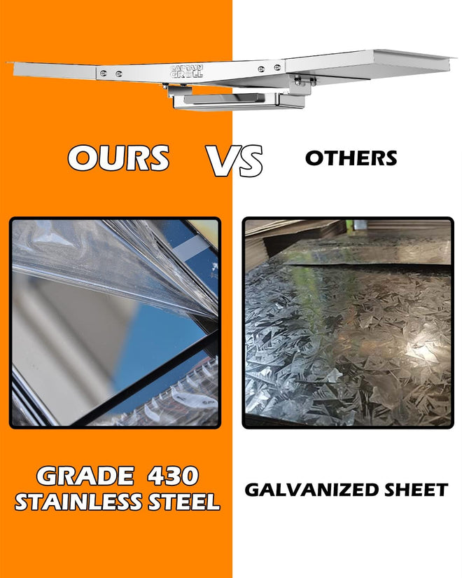 Grease Tray with Catch Pan - Adjustable Drip Pan for Gas Grill Models from Dyna Glo, Nexgrill, Expert Grill, Kenmore, BHG and More - Stainless Steel Grill Replacement Parts(Width 24"-30") 🍁 All In One Marketplace Canada