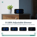 Odokee Digital Dual Alarm Clock for Bedroom, Easy to Set, 0-100% Dimmer, USB Charger, 5 Sounds Adjustable Volume, Weekday/Weekend Mode, Snooze, 12/24Hr, Battery Backup, Compact Clock for Bedside(Blue) 🍁 All In One Marketplace Canada