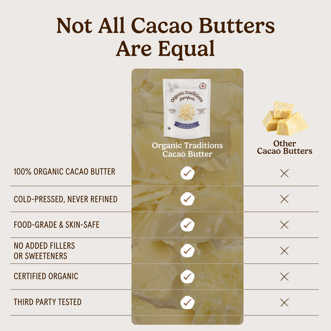 Organic Traditions Food Grade Cacao Butter, Baking Ingredient, 16oz Bag 🍁 All In One Marketplace Canada