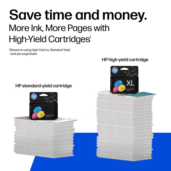 Original HP 64XL Black High-Yield Ink Cartridge | Works with HP Envy Photo 6200, 7100, 7800 Series | Eligible for Instant Ink | N9J92AN 🍁 All In One Marketplace Canada
