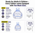 LifeVac Travel Kit (Canadian Version) - Choking Rescue Device, Portable Suction Rescue Device First Aid Kit for Kids and Adults, Portable Airway Suction Device | Anti Choking Device for Children and Adults 🍁 All In One Marketplace Canada