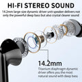 Wireless Earbuds, Bluetooth Headphones 5.4 HiFi Stereo, Wireless Earphones with ENC Noise Cancelling Mic, IP7 Waterproof in Ear Headphones, LED Digital Display Ear Buds, Touch Control, Black 🍁 All In One Marketplace Canada